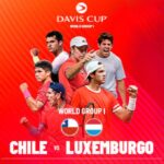 Chile afrontará serie de Copa Davis ante Luxemburgo sin Jarry ni Tabilo 11 Chile afrontara serie de Copa Davis ante Luxemburgo sin Jarry ni Tabilo