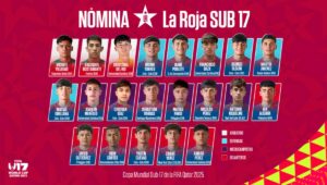 La Roja Sub 17 define su nomina para el Mundial de Qatar 2025